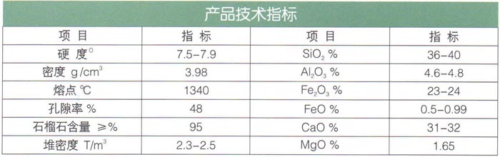 17石榴石（耐酸、堿、耐磨）濾料.jpg